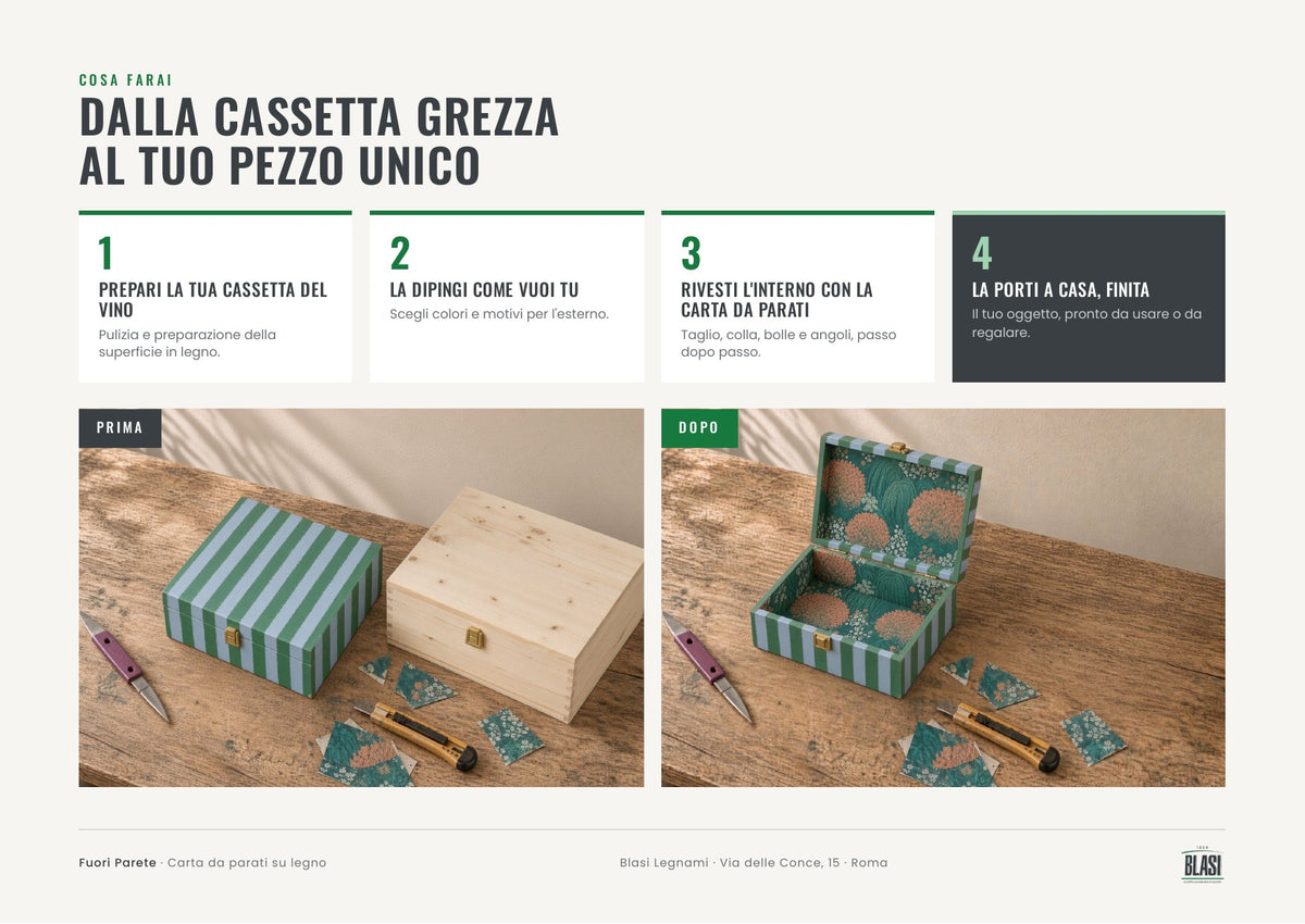 Workshop Fuori Parete – Carta da parati su legno