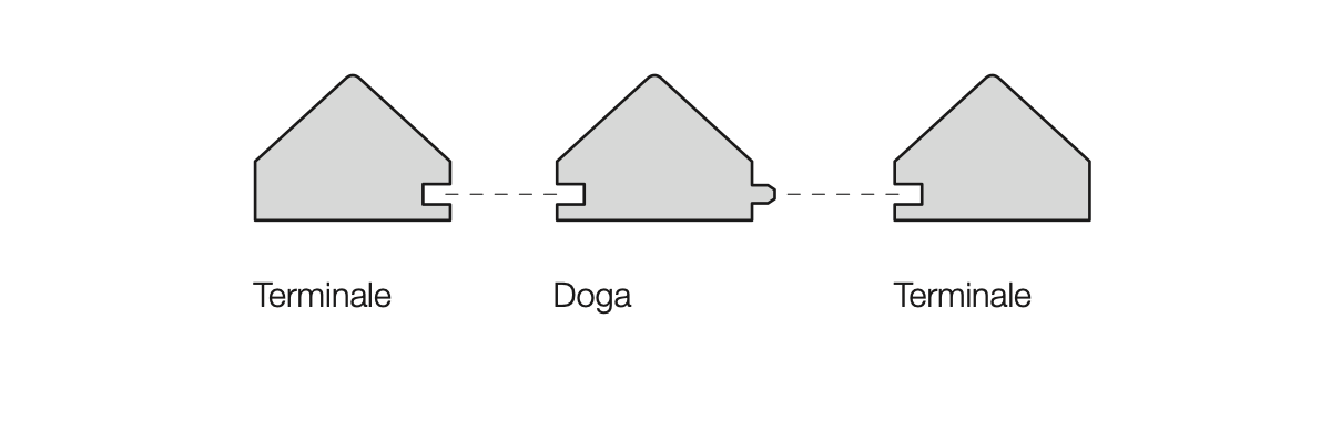 Doga Modulor 43 - Laccata poro aperto