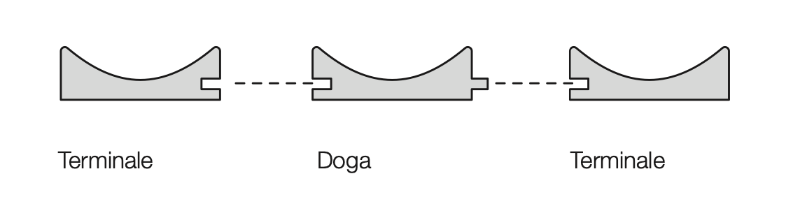 Terminale grezzo - Doga Groove