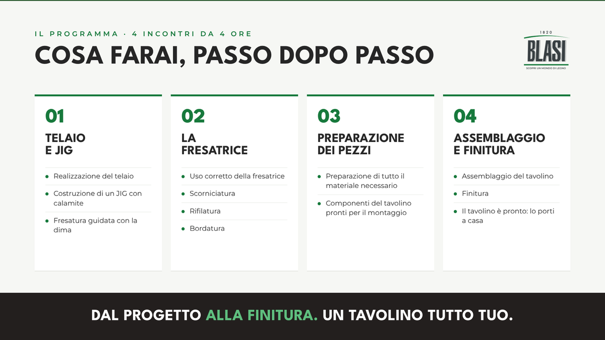 Corso di Falegnameria Intermedio – Progetto Tavolino